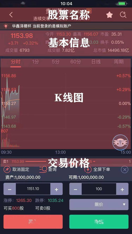 如何看一个人的股票代码