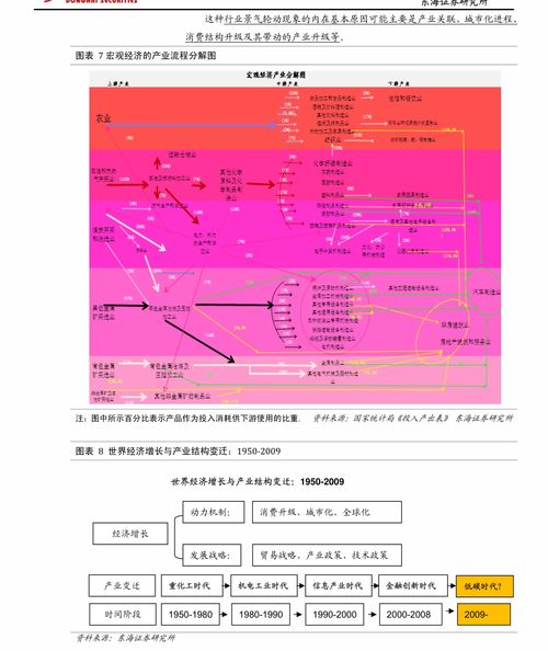 信达证券怎么风险测评 信达证券怎么风险测评