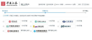 华安证券怎么搜索孕线