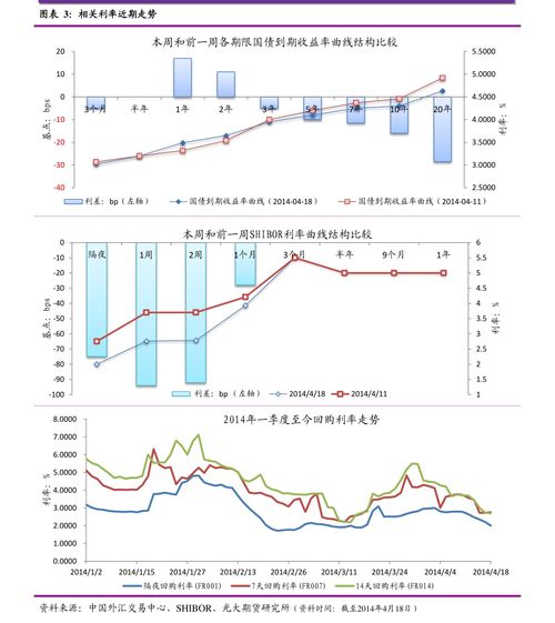 股票分红时间如何确定
