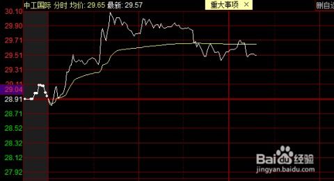 复牌股票如何购买 复牌股票如何购买