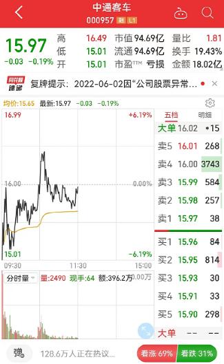 摇号后如何交易所有股票