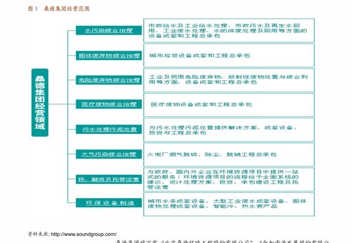 浙商证券怎么充值