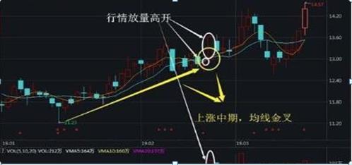 如何知道股票涨停 如何知道股票涨停