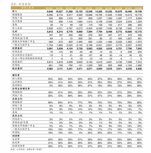 如何开户股票新股