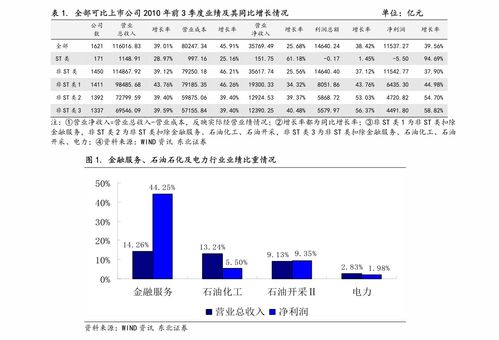 证券怎么追资金去向 证券怎么追资金去向