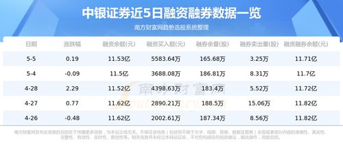 证券怎么追资金去向 证券怎么追资金去向