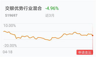 如何让股票投资好起来