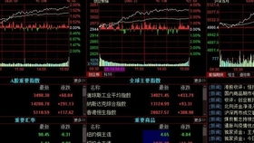 如何让股票投资好起来