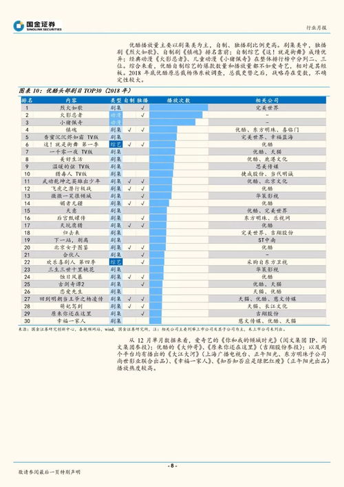 国金证券怎么投诉