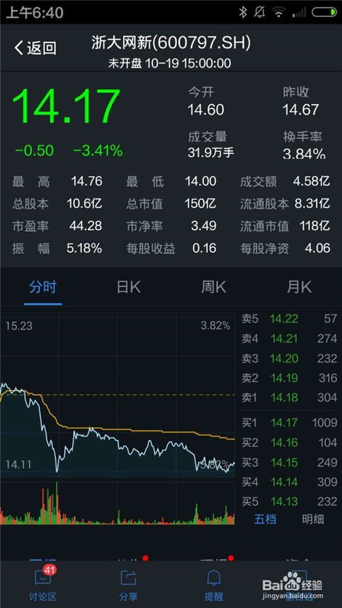 如何在支付宝上买股票