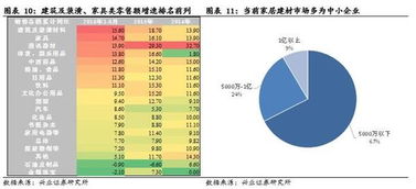 兴业证券怎么消账号
