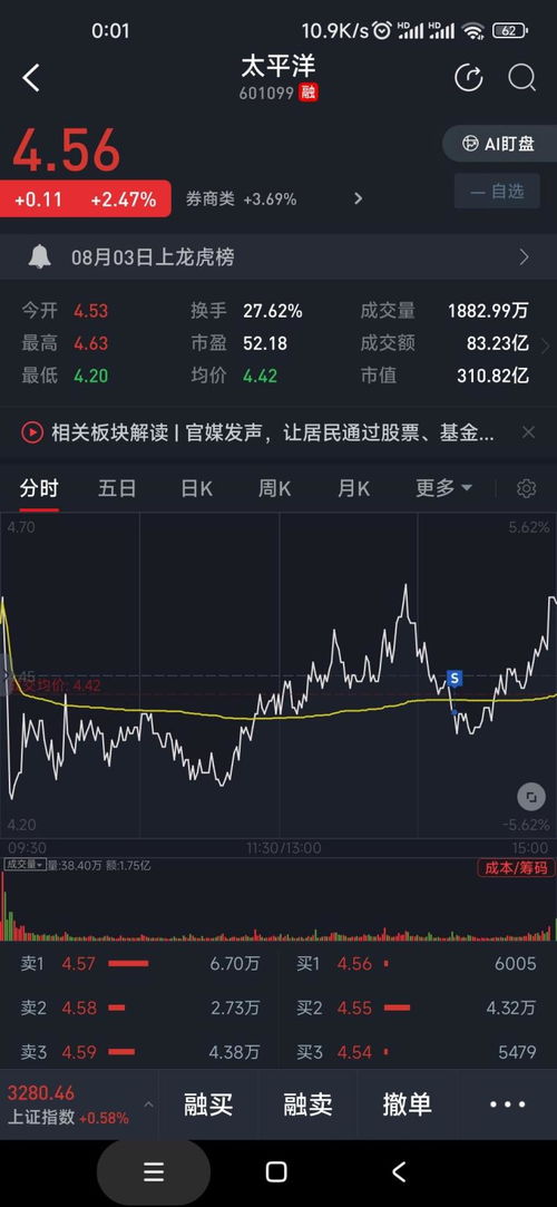 满仓证券怎么样