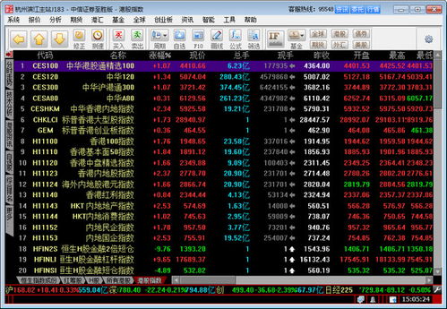 中信证券怎么绑定 中信证券怎么绑定