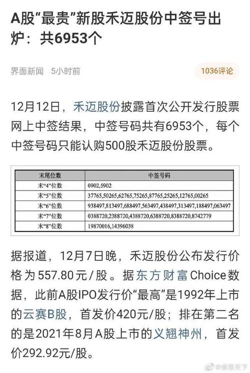 股票如何确定中签