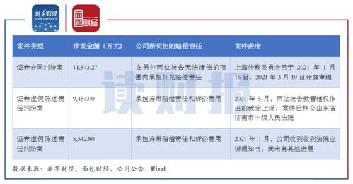 国海证券怎么查交易记录