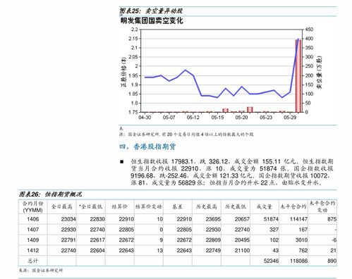 证券公司泥水工怎么样