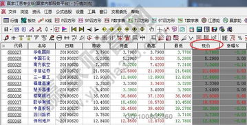 股票如何搜索股票代码