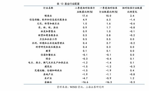 股票如何锁券