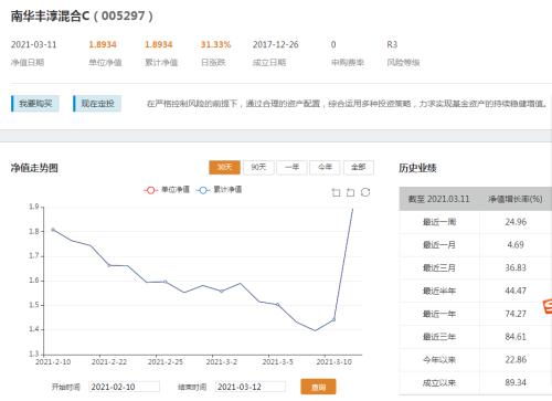 股票基金如何赎回 股票基金如何赎回