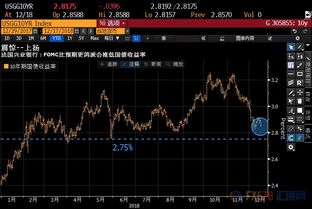 在银行如何交易股票知乎 在银行如何交易股票知乎