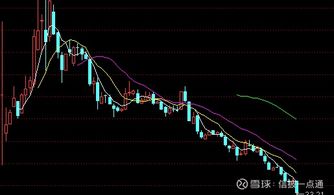 股票如何稳定股价下跌 股票如何稳定股价下跌