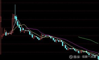 股票如何稳定股价下跌 股票如何稳定股价下跌