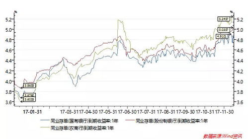 股票融资如何办理 股票融资如何办理