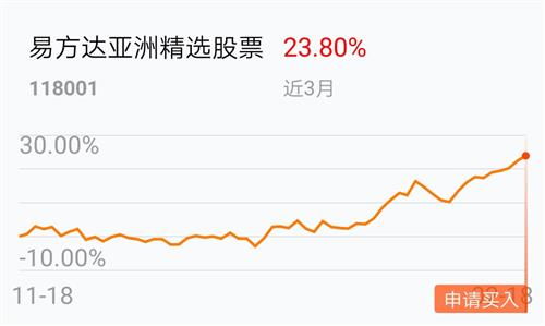 如何保持股票稳健