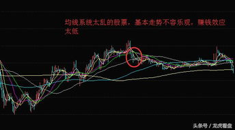 如何在大盘上赚钱买股票