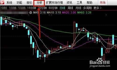 如何使用虚拟股票