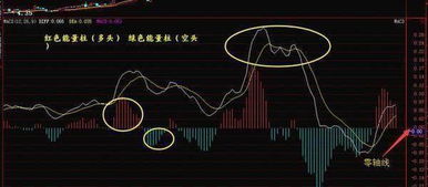 如何高效卖股票知乎 如何高效卖股票知乎