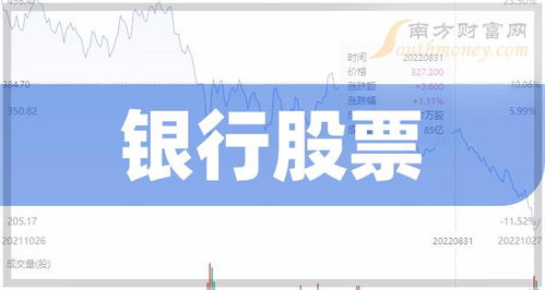 股票亏钱时如何做t 2