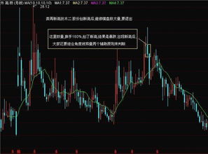 卖出股票如何退出公司 卖出股票如何退出公司