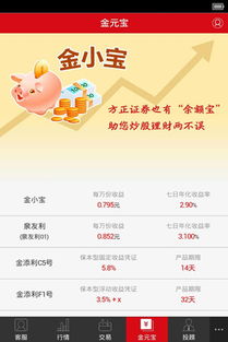 方正证券小方怎么开通