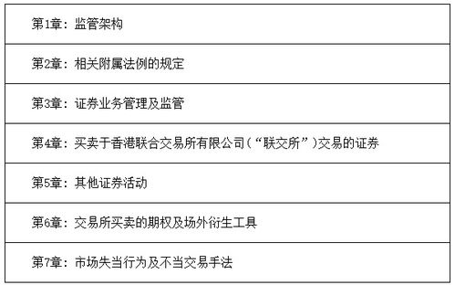 证券执业编号怎么读