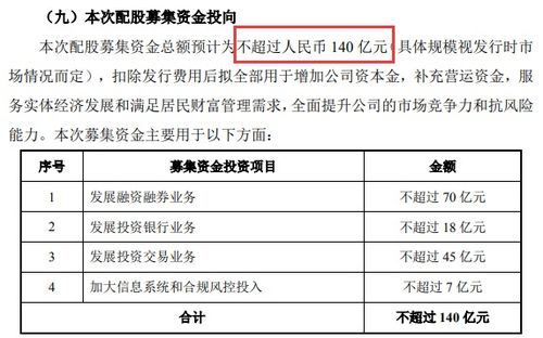 兴业证券怎么参与配股 兴业证券怎么参与配股
