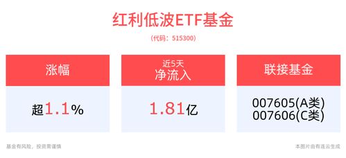 红利证券怎么分红