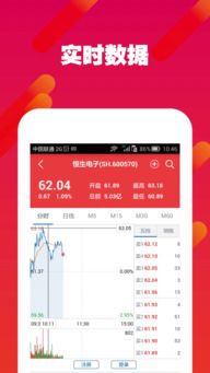 如何推广股票App