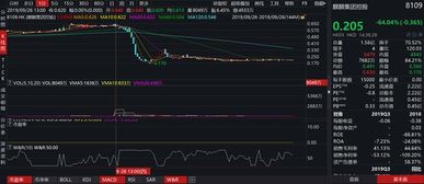 港股如何股票抵押 港股如何股票抵押