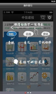 证券手机版怎么用