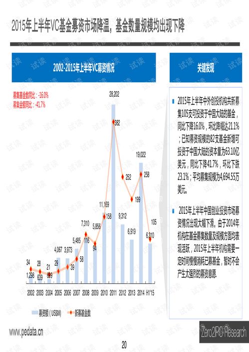 如何做股票研究流程