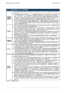 如何做股票研究流程