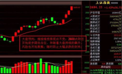 方正证券工作怎么样啊
