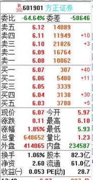 方太证券怎么销户