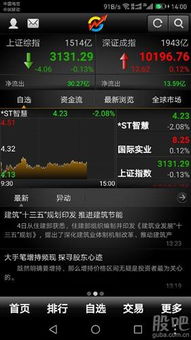 大智慧如何快速添加股票