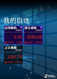 大智慧如何快速添加股票