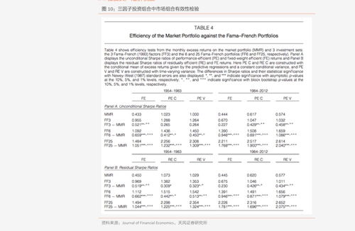 华泰证券怎么关闭短信