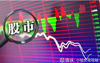 股票如何成为龙头股