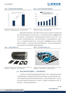 东吴证券怎么换卡
